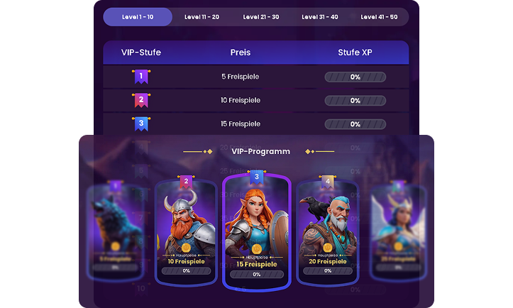 Die Highlights unseres VIP-Programms